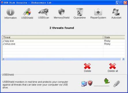 USB Flash Security## Screenshot