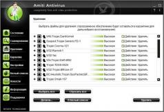 Amiti Antivirus Screenshot