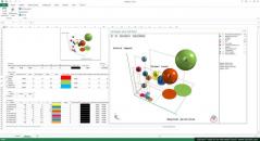 5dchart Add-in for Excel Screenshot