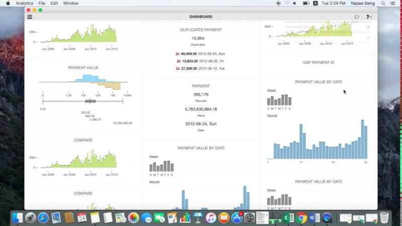 Forestpin Analytics screenshot