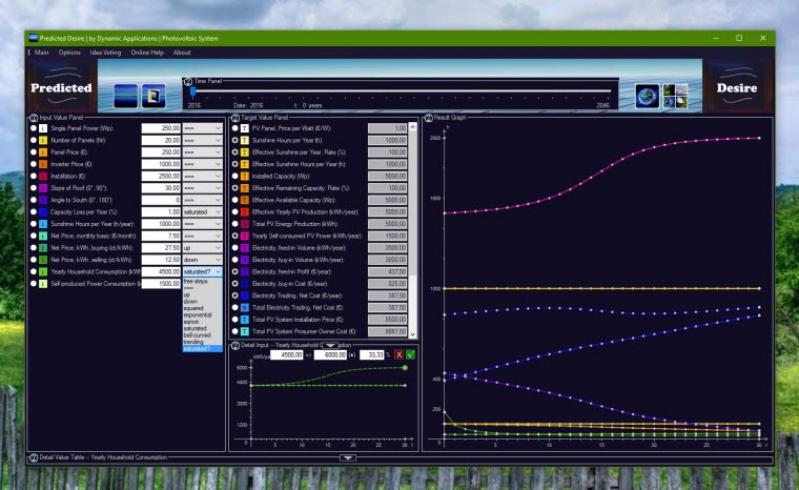 Photovoltaic System screenshot