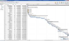 RationalPlan Multi Project for Mac Screenshot