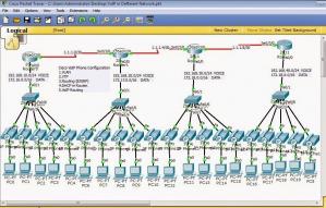 Cisco Packet Tracer Screenshot