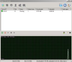 Xlight FTP Server Screenshot