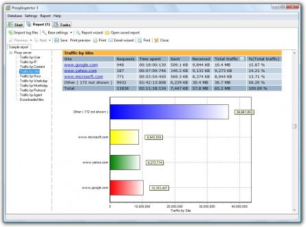 ProxyInspector Enterprise Edition screenshot