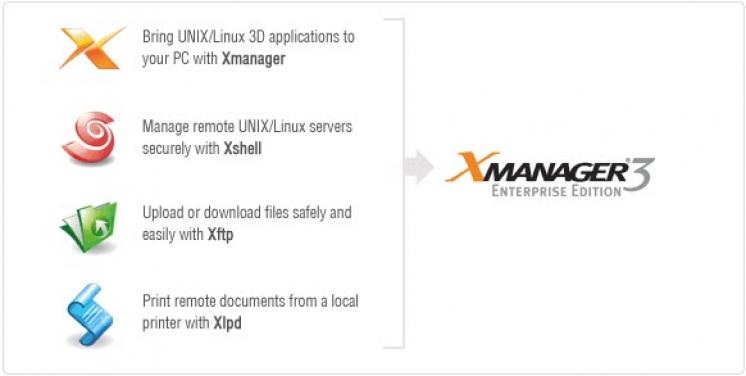 Xmanager Power Suite screenshot