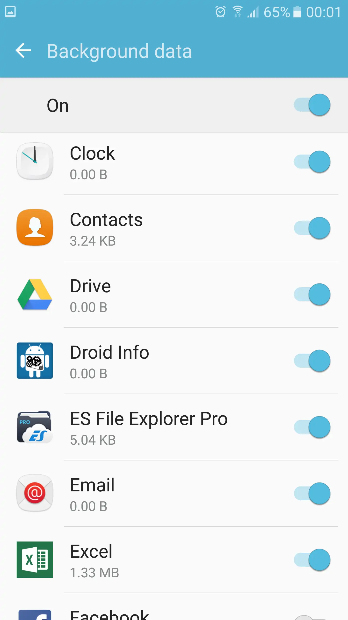 Samsung Galaxy S7 - Background data