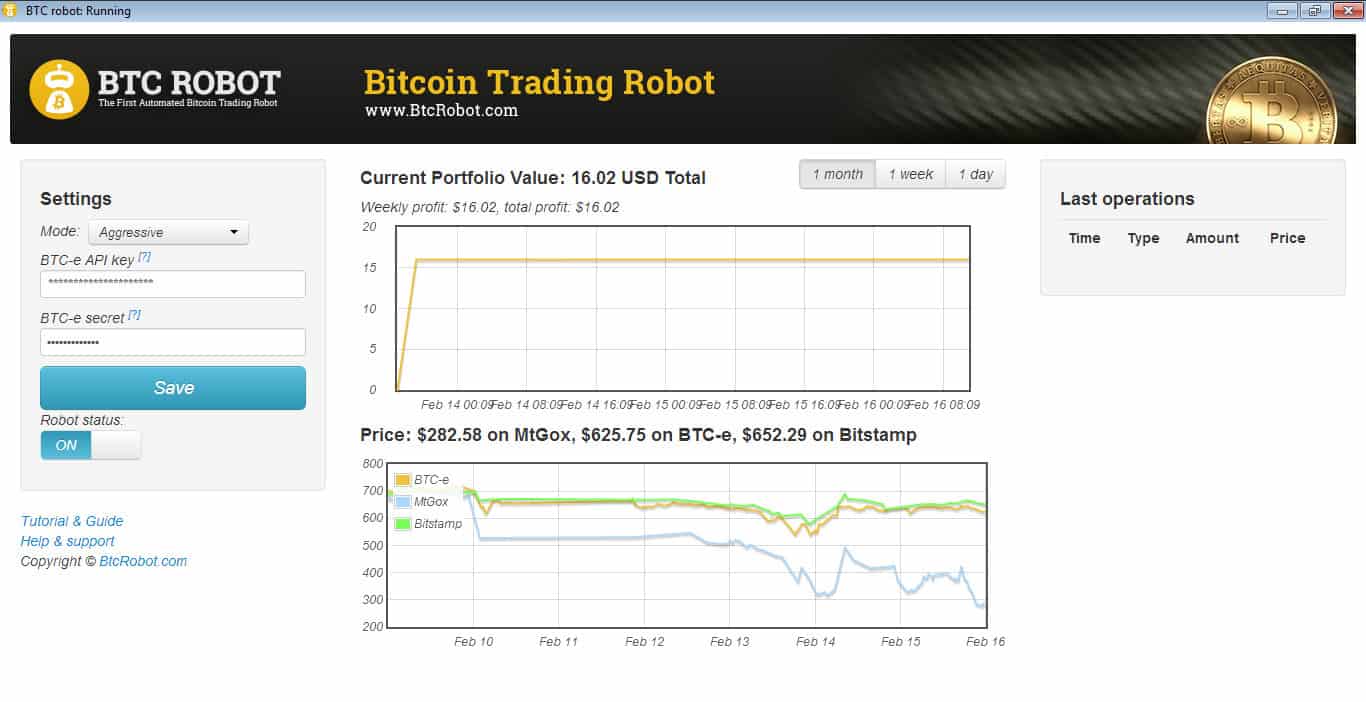 top Bitcoin trading bots